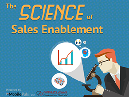 The Science of Sales Enablement